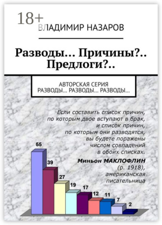 Владимир Владимирович Назаров. Разводы… Причины?.. Предлоги?.. Авторская серия «Разводы… Разводы… Разводы..»