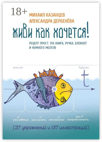 Обложка книги «Живи как хочется! Рецепт прост: эта книга, ручка, блокнот и немного мозгов»