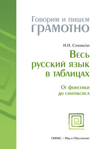 Обложка книги «Весь русский язык в таблицах: От фонетики до синтаксиса»