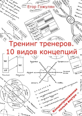 Егор Гожулян. Тренинг тренеров. 10 видов концепций