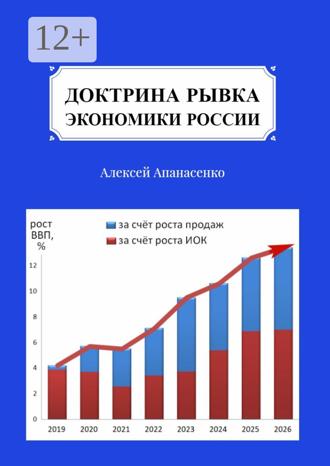 Обложка книги «Доктрина рывка экономики России»