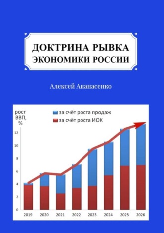 Алексей Апанасенко. Доктрина рывка экономики России