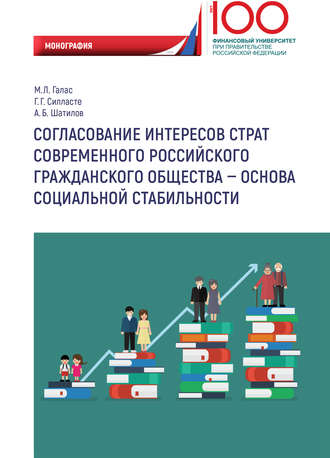 Галина Георгиевна Силласте. Согласование интересов страт современного российского гражданского общества – основа социальной стабильности