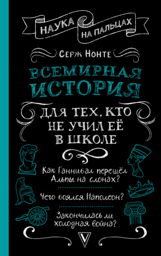 Обложка книги «Всемирная история для тех, кто не учил её в школе»