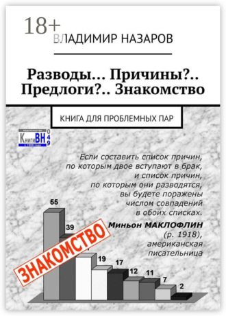 Обложка книги «Разводы… Причины?.. Предлоги?.. Знакомство. Книга для проблемных пар»