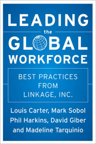 Phil  Harkins. Leading the Global Workforce