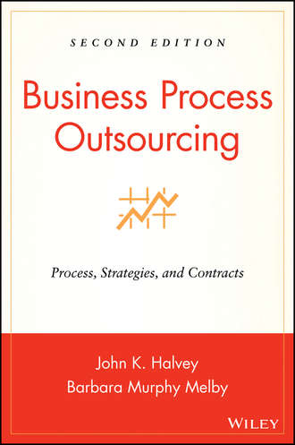 John Halvey K.. Business Process Outsourcing