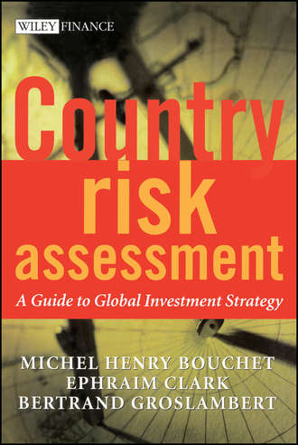 Ephraim  Clark. Country Risk Assessment