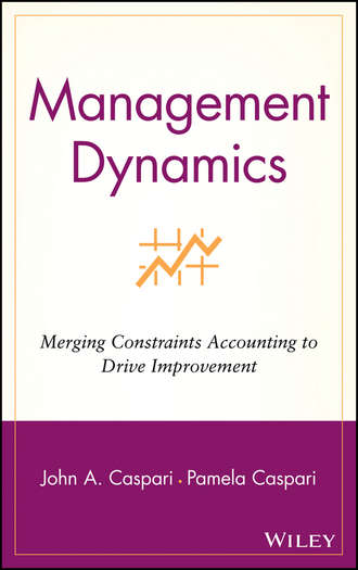 Pamela Caspari. Management Dynamics