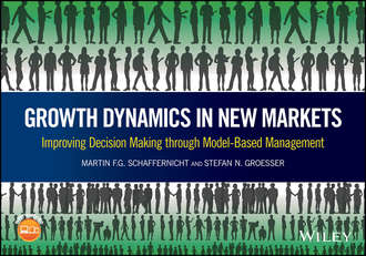 Martin Schaffernicht F.G.. Growth Dynamics in New Markets