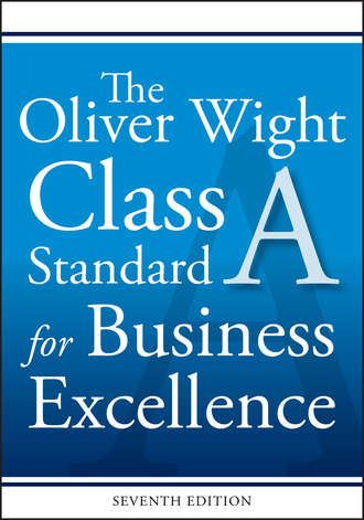 Oliver International Wight, Inc.. The Oliver Wight Class A Standard for Business Excellence