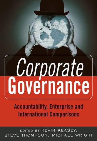 Michael  Wright. Corporate Governance