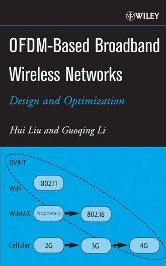 Hui  Liu. OFDM-Based Broadband Wireless Networks