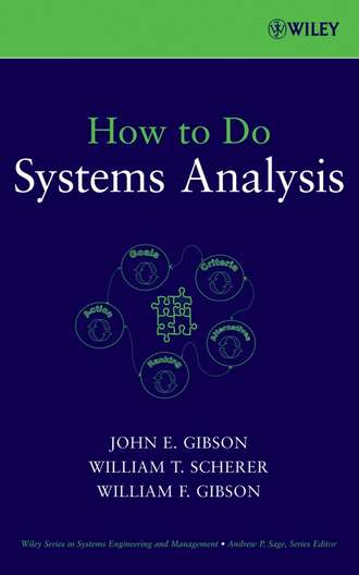 William Scherer T.. How to Do Systems Analysis