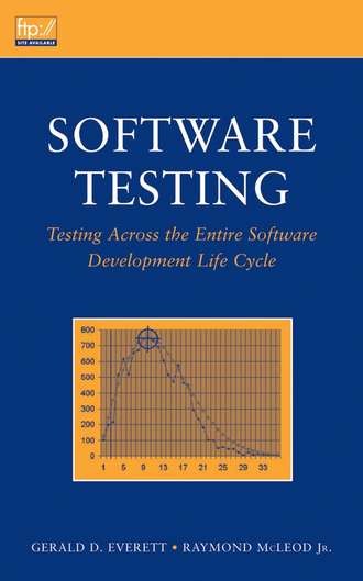 Raymond  McLeod. Software Testing