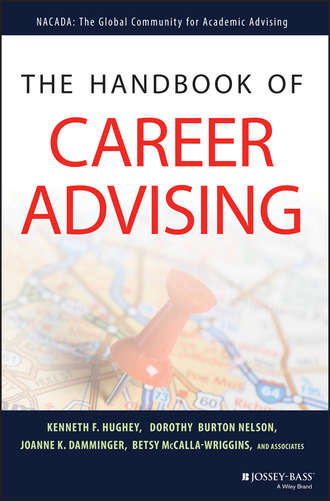 Dorothy  Nelson. The Handbook of Career Advising