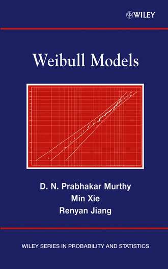 Min Xie. Weibull Models