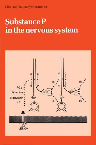 CIBA Foundation Symposium. Substance P in the Nervous system