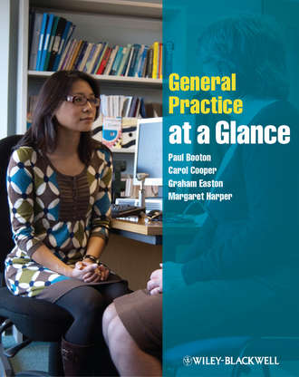 Carol  Cooper. General Practice at a Glance