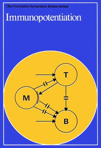 CIBA Foundation Symposium. Immunopotentiation