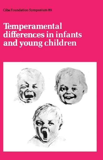 CIBA Foundation Symposium. Temperamental Differences in Infants and Young Children