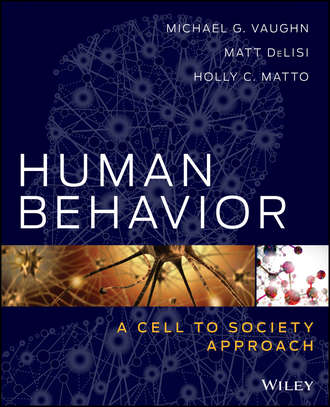 Matt  DeLisi. Human Behavior