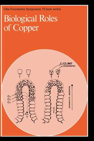 CIBA Foundation Symposium. Biological Roles of Copper