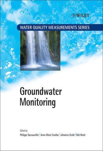 Mr. Grath Johannes. Groundwater Monitoring