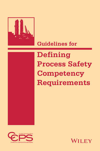 CCPS (Center for Chemical Process Safety). Guidelines for Defining Process Safety Competency Requirements