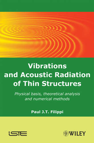 Paul J. T. Filippi. Vibrations and Acoustic Radiation of Thin Structures