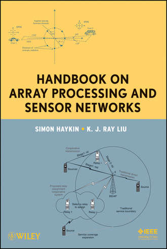 Simon  Haykin. Handbook on Array Processing and Sensor Networks