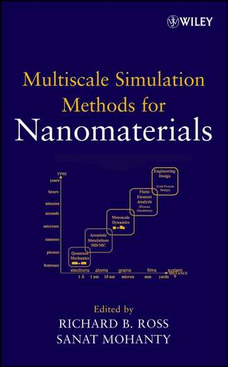 Sanat  Mohanty. Multiscale Simulation Methods for Nanomaterials