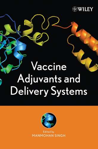 Manmohan  Singh. Vaccine Adjuvants and Delivery Systems