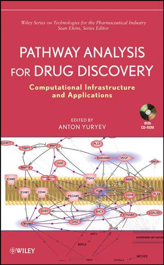 Sean  Ekins. Pathway Analysis for Drug Discovery