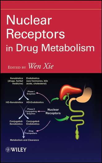 Wen  Xie. Nuclear Receptors in Drug Metabolism