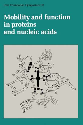 CIBA Foundation Symposium. Mobility and Function in Proteins and Nucleic Acids