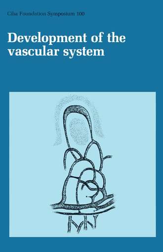 CIBA Foundation Symposium. Development of the Vascular System