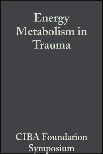 CIBA Foundation Symposium. Energy Metabolism in Trauma