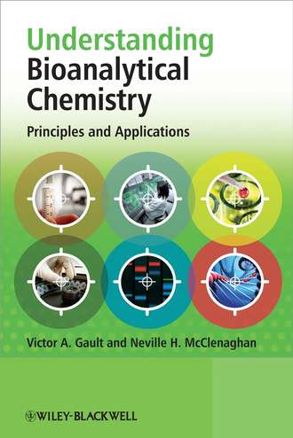 Victor Gault A.. Understanding Bioanalytical Chemistry