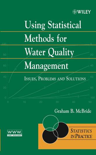 Graham McBride B.. Using Statistical Methods for Water Quality Management