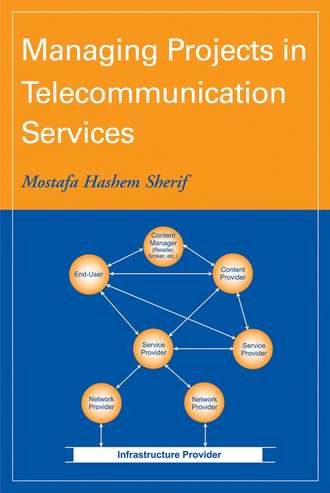 Mostafa Sherif Hashem. Managing Projects in Telecommunication Services