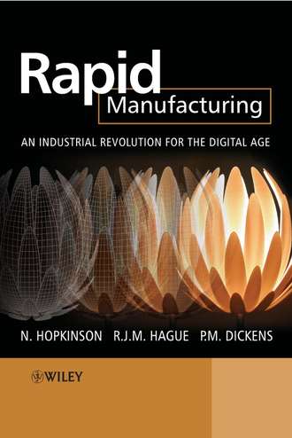 Neil  Hopkinson. Rapid Manufacturing