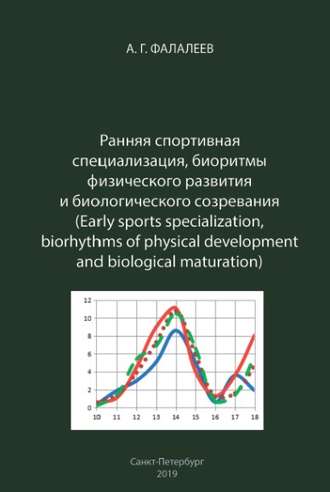 Анатолий Фалалеев. Ранняя спортивная специализация, биоритмы физического развития и биологического созревания