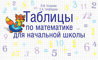 Обложка книги «Таблицы по математике для начальной школы»