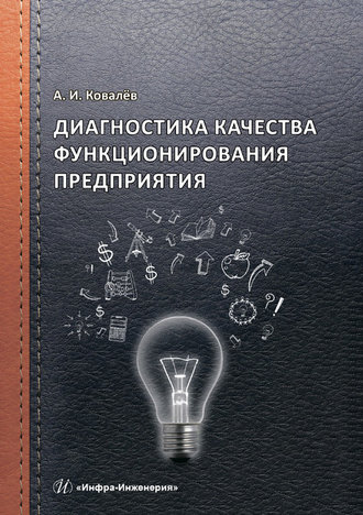 Обложка книги «Диагностика качества функционирования предприятия»
