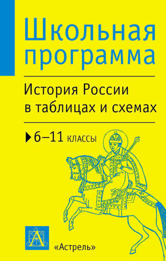 История России в таблицах и схемах. 6-11 классы. П. А. Баранов
