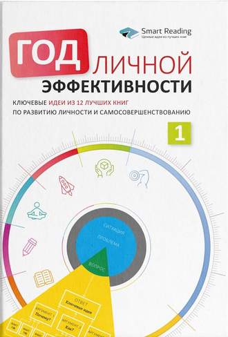 Сборник. Год личной эффективности. Когнитивный интеллект. Эффективно учусь, использую техники и инструменты