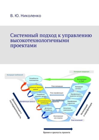 Виктор Юрьевич Николенко. Системный подход к управлению высокотехнологичными проектами