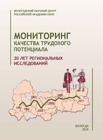 Обложка книги «Мониторинг качества трудового потенциала. 20 лет исследований»