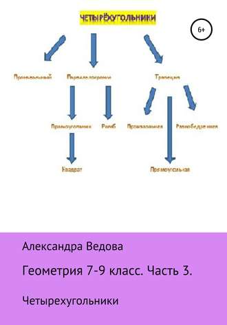 Обложка книги «Геометрия 7-9 класс. Часть 3»